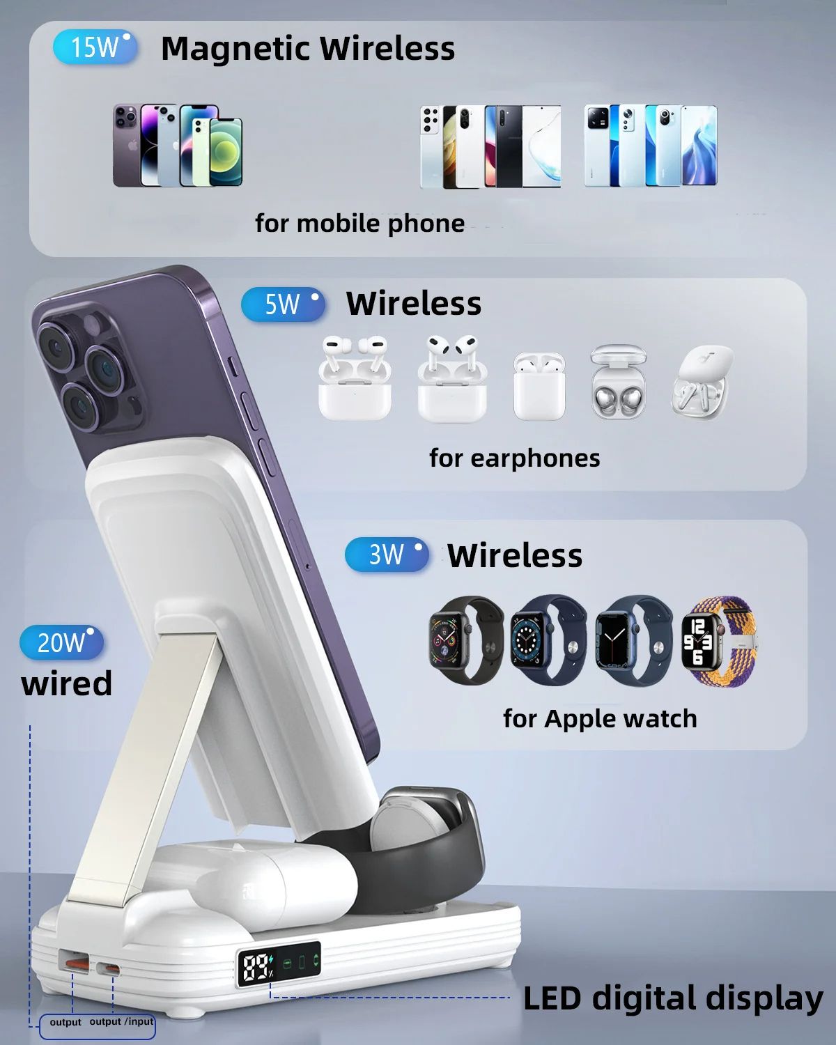 3 in 1 PowerBank for Apple 1