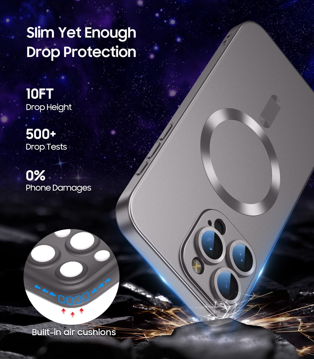 NOVAGEAR® MagCase Slim