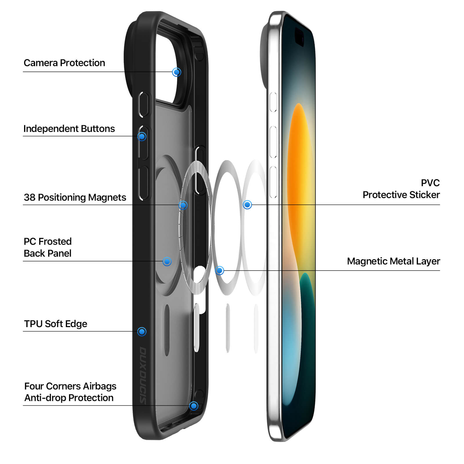 NOVAGEAR® Premium Case