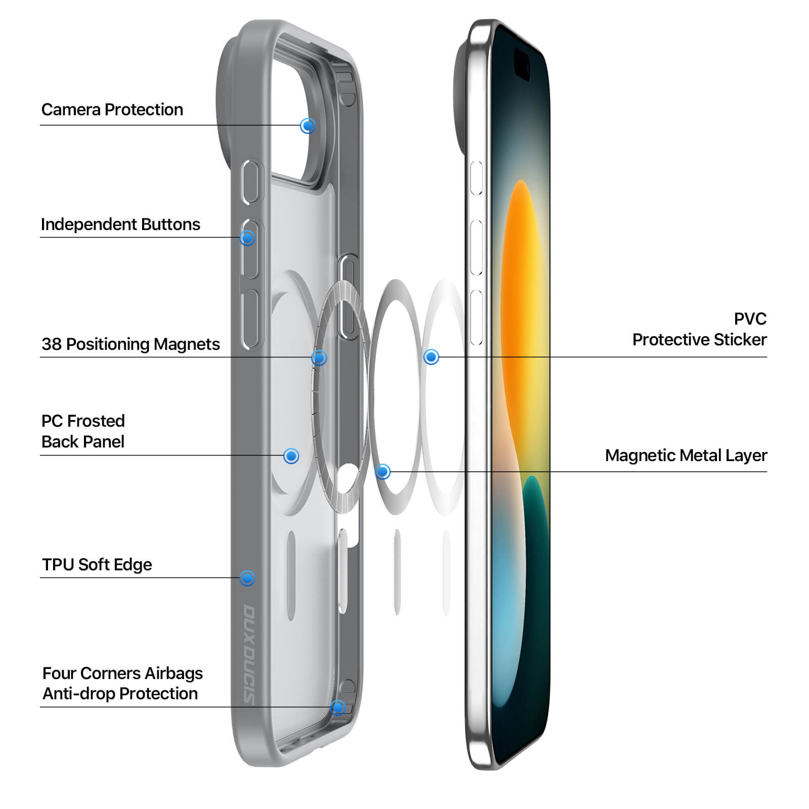 NOVAGEAR® Premium Case