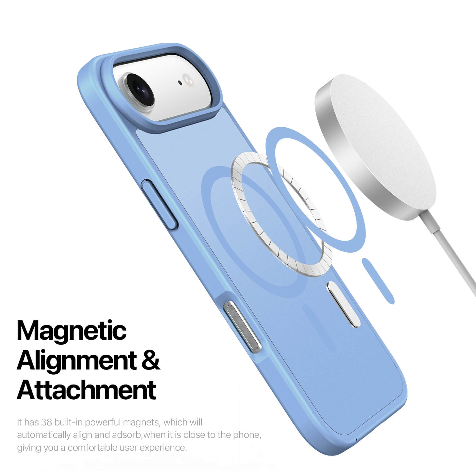 NOVAGEAR® Premium Case
