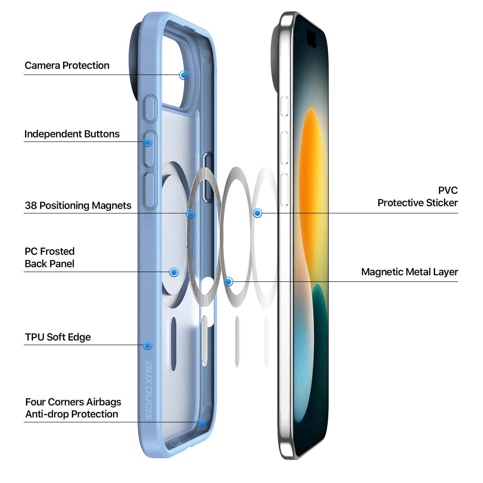 NOVAGEAR® Premium Case