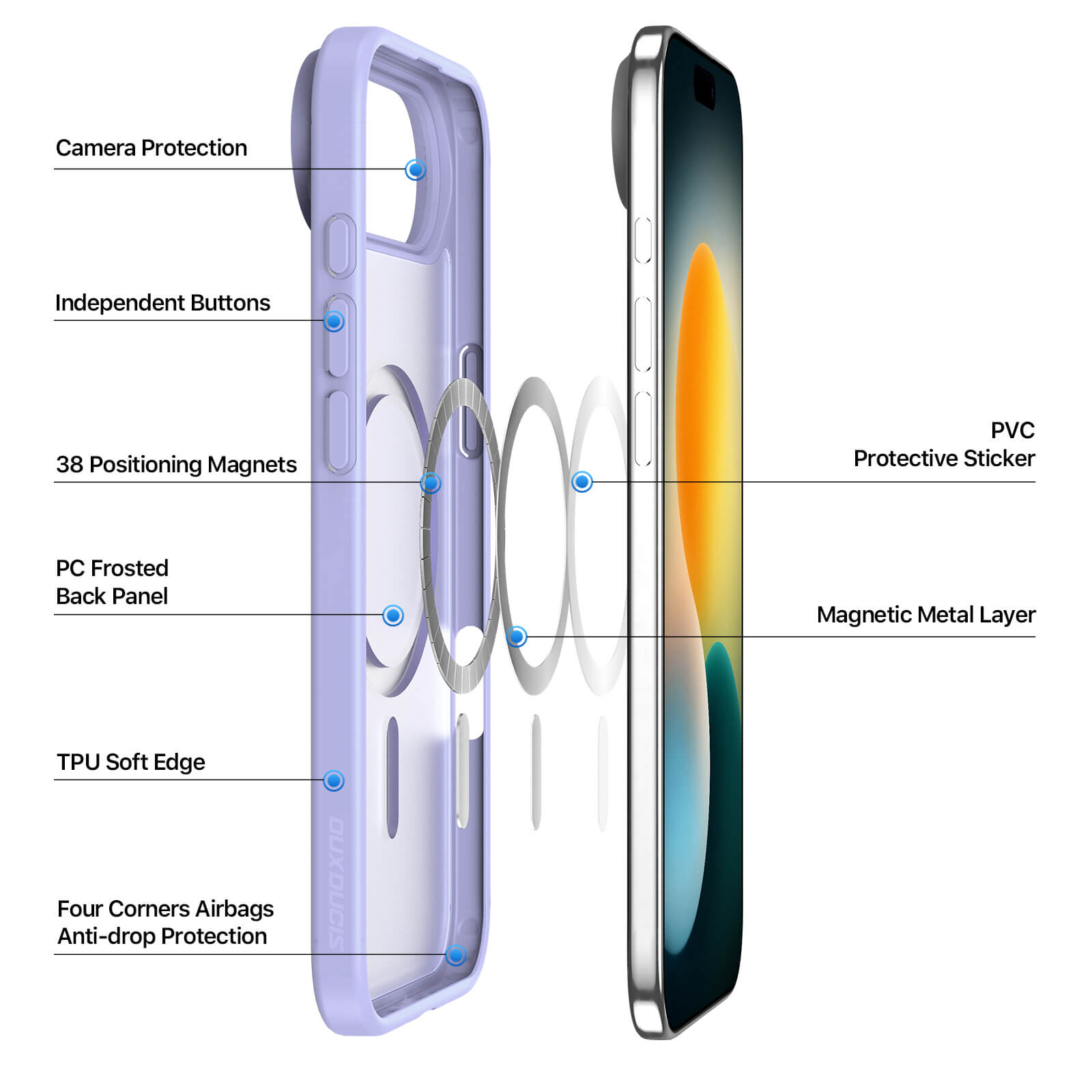 NOVAGEAR® Premium Case