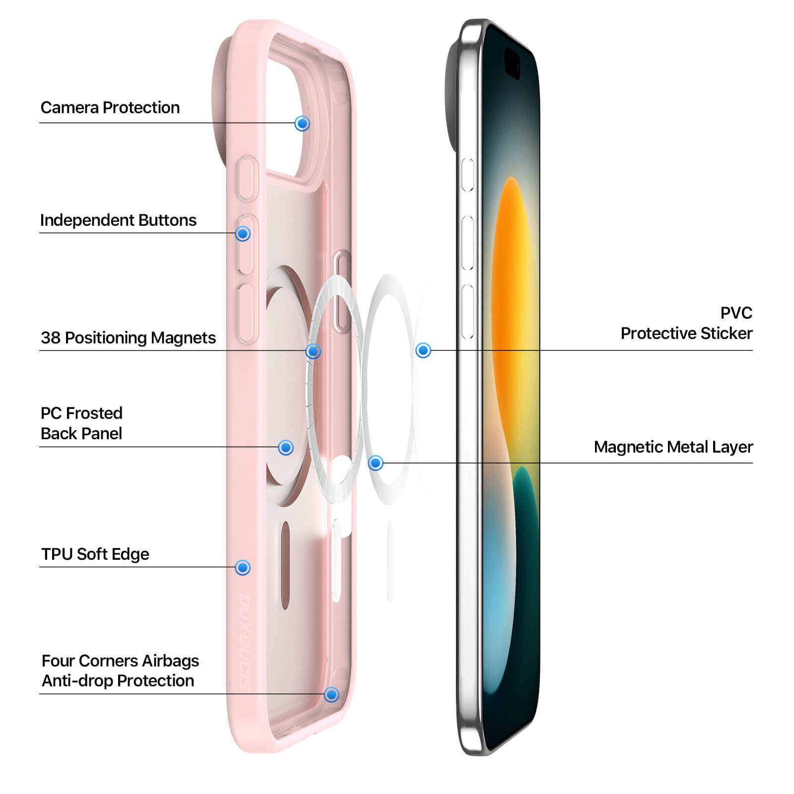NOVAGEAR® Premium Case