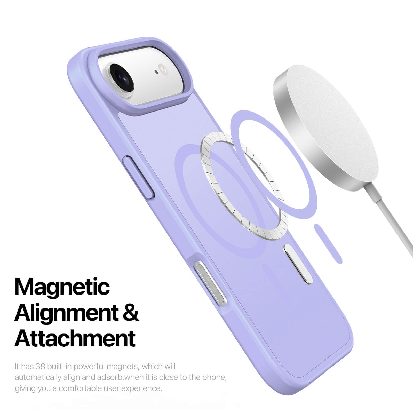 NOVAGEAR® Premium Case