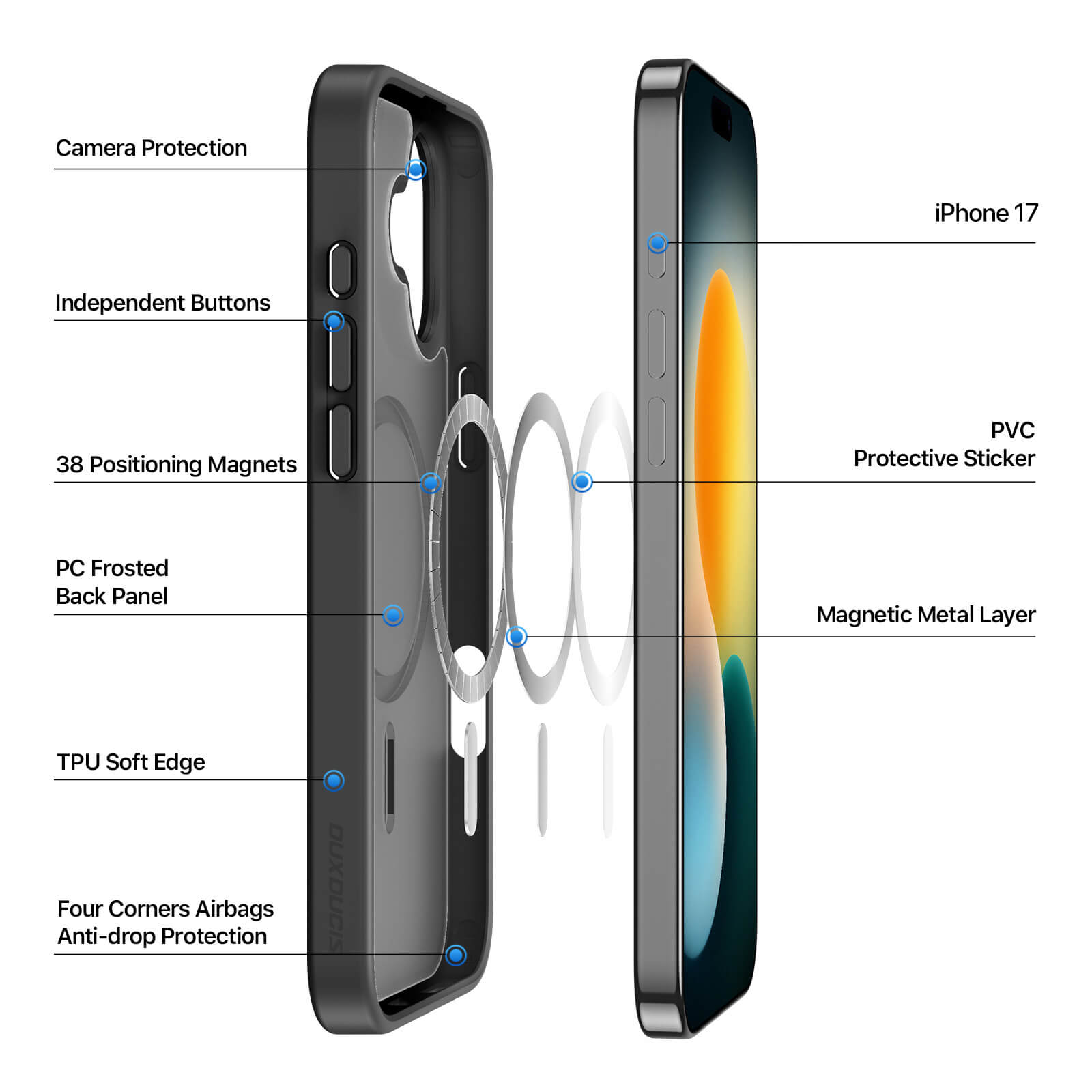 NOVAGEAR® Premium Case