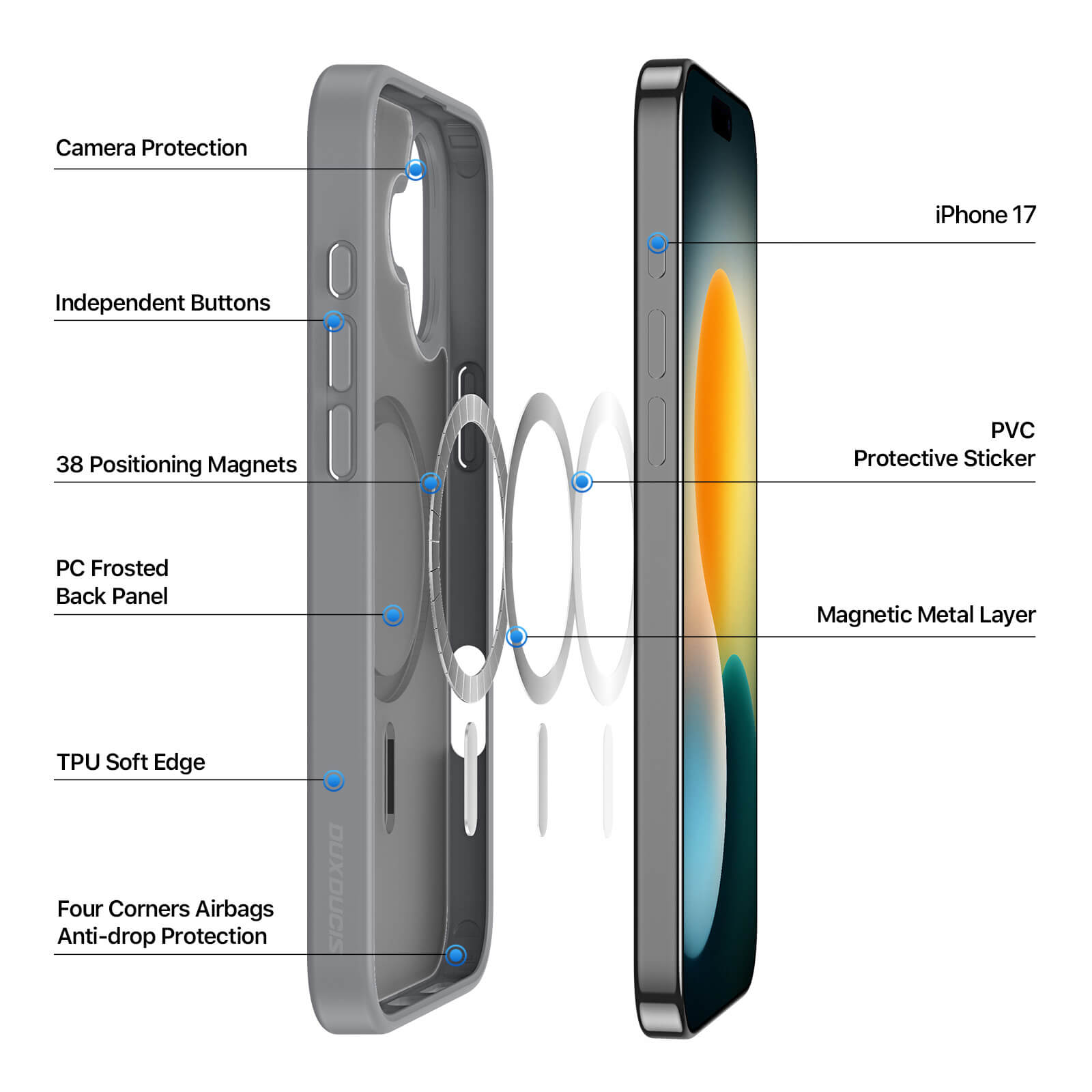 NOVAGEAR® Premium Case