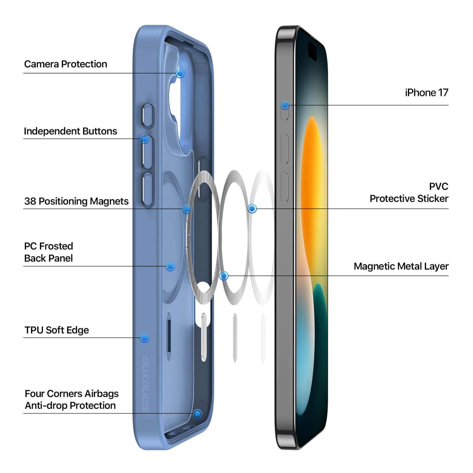 NOVAGEAR® Premium Case