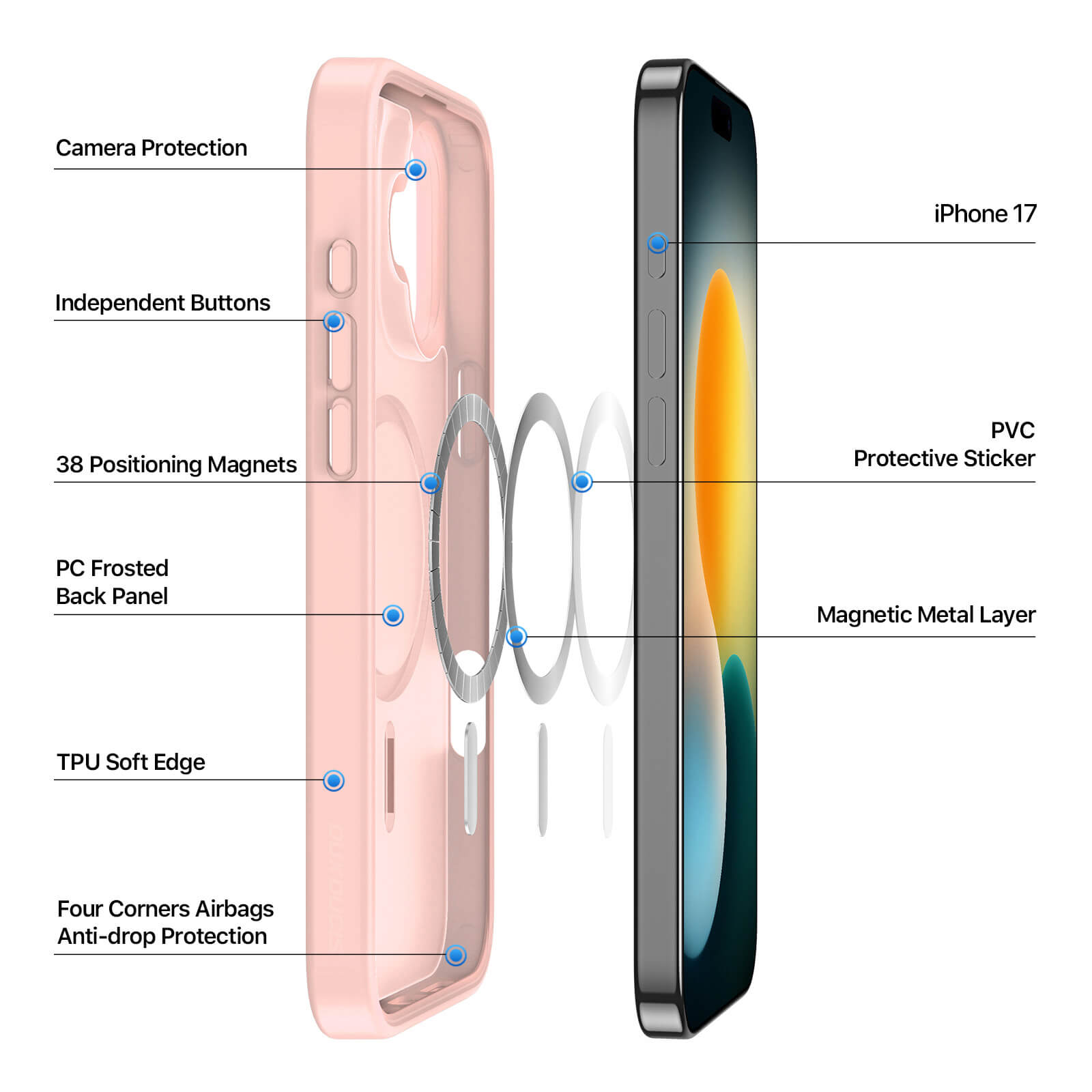 NOVAGEAR® Premium Case