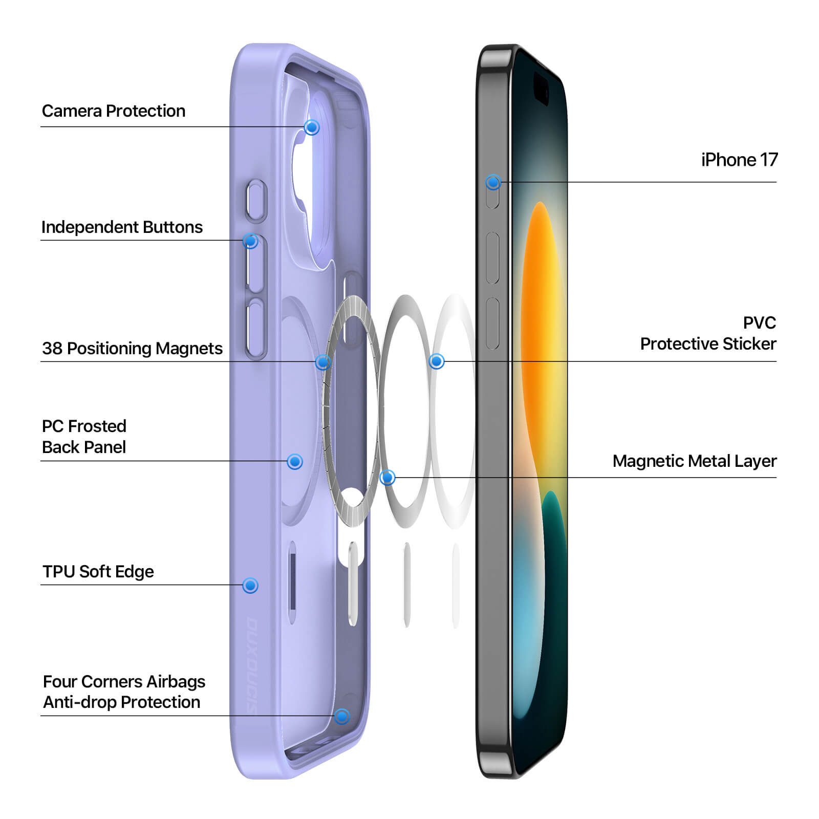 NOVAGEAR® Premium Case