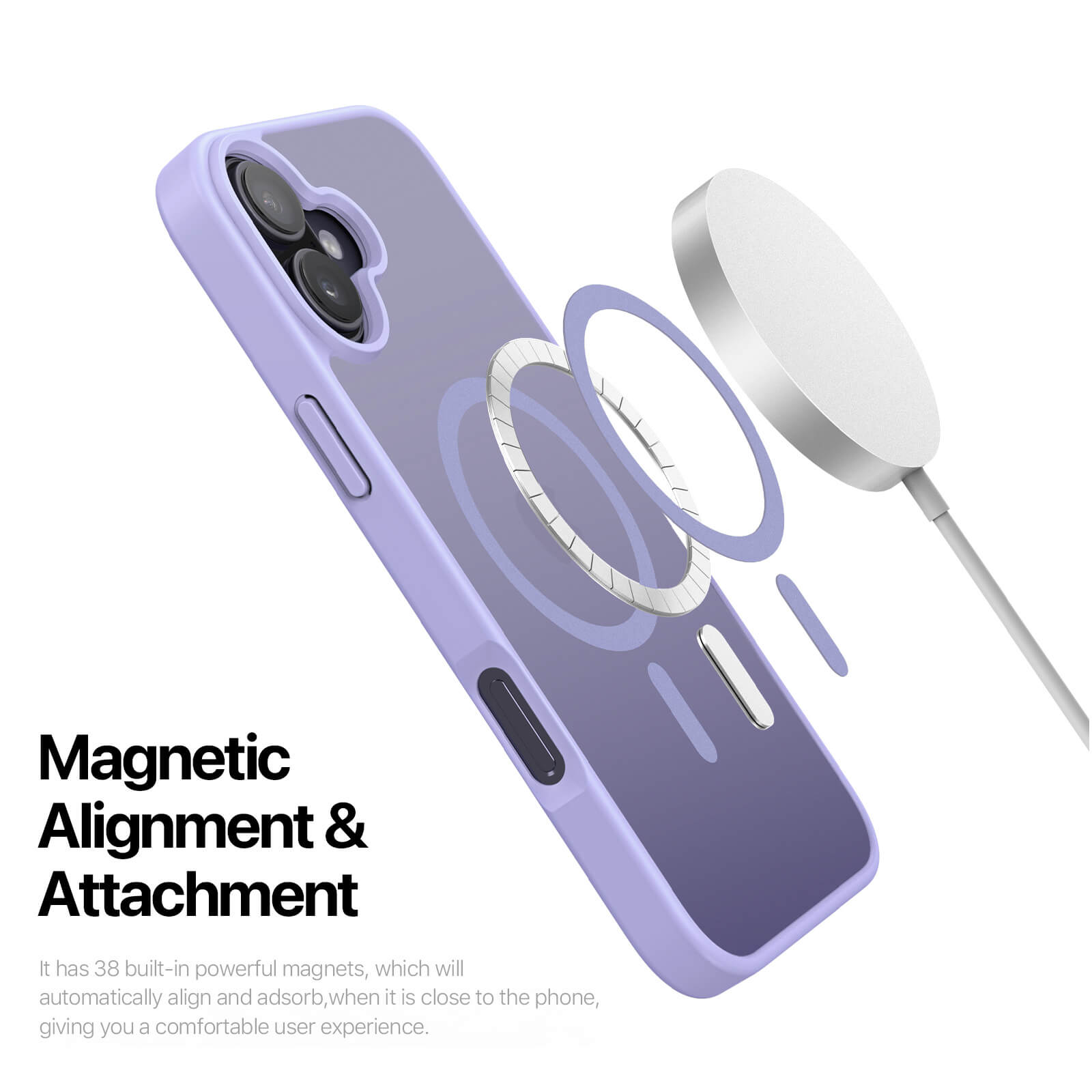 NOVAGEAR® Premium Case