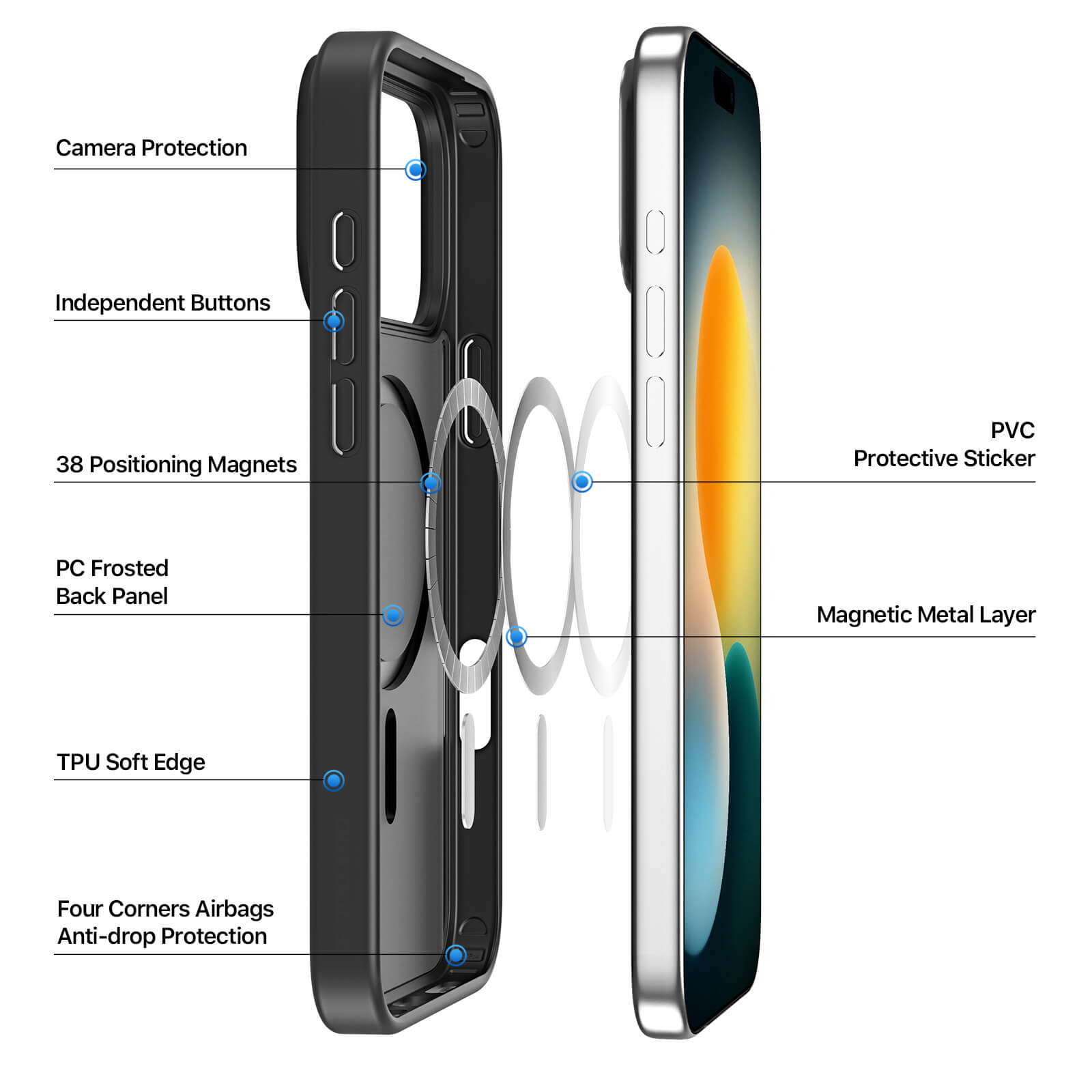 NOVAGEAR® Premium Case