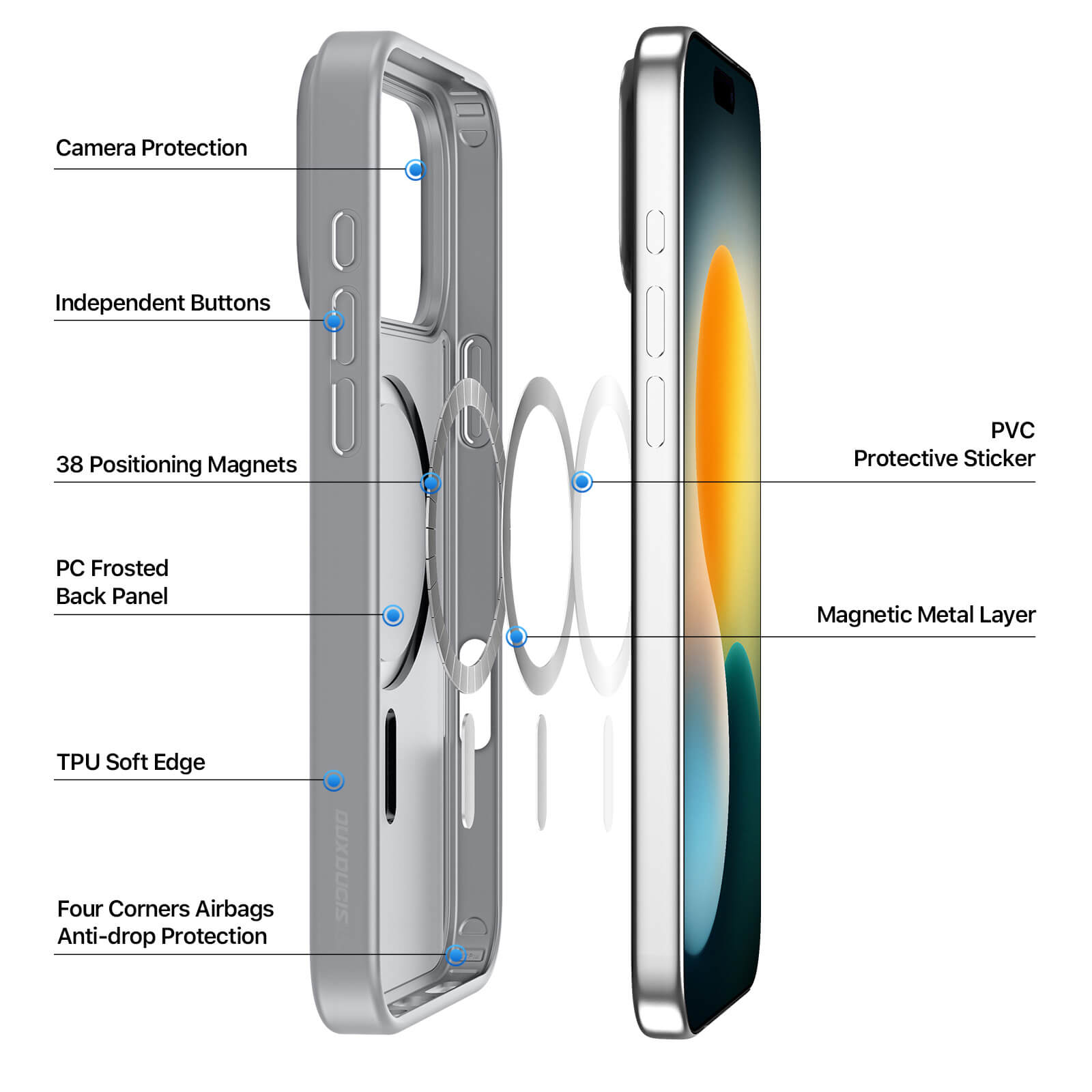 NOVAGEAR® Premium Case
