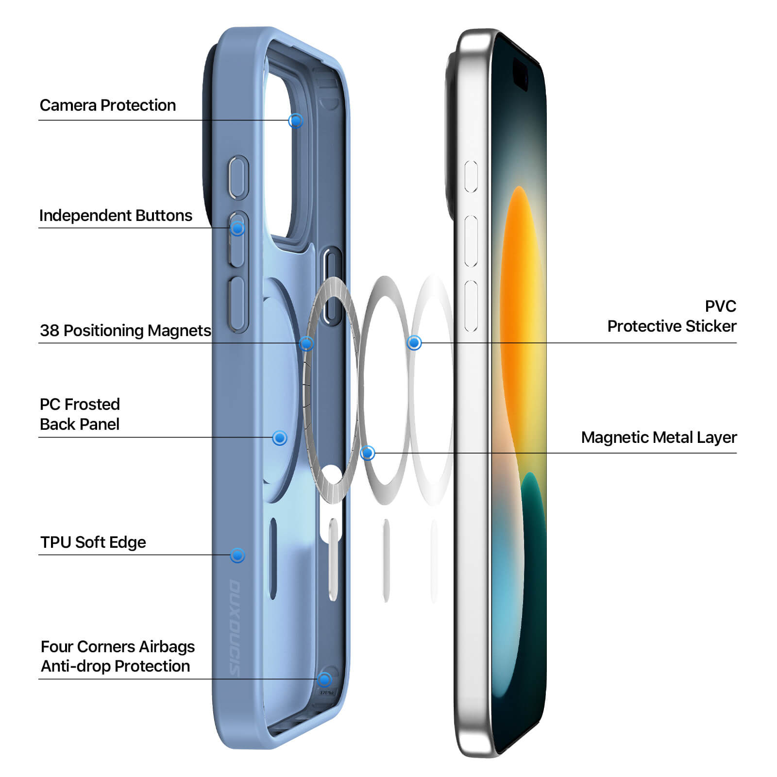 NOVAGEAR® Premium Case