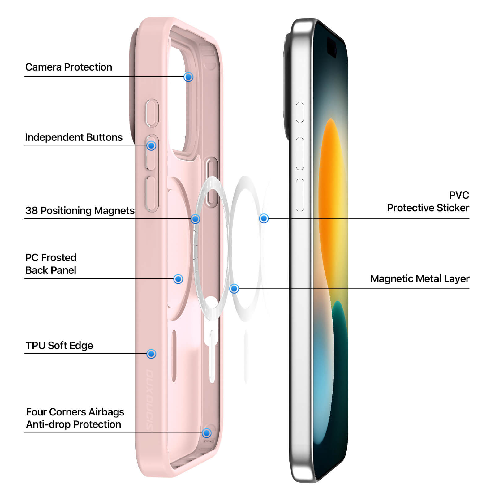 NOVAGEAR® Premium Case