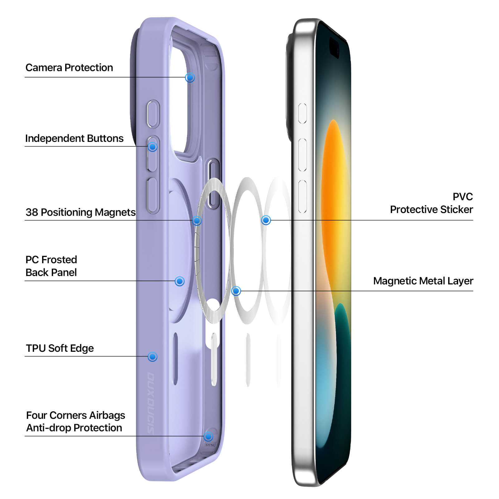 NOVAGEAR® Premium Case